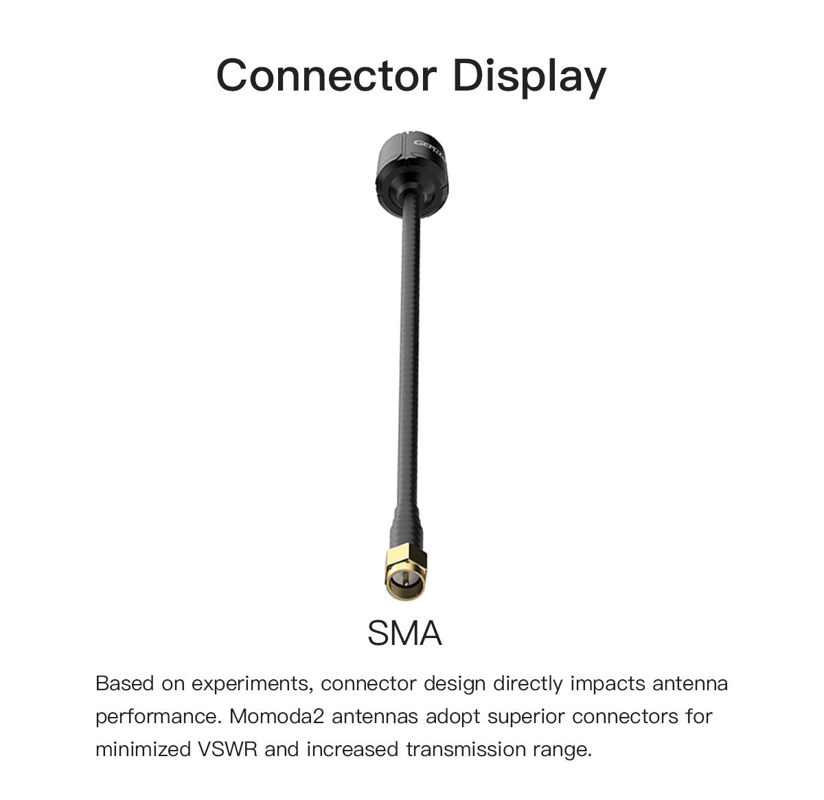 GEPRC Momoda2 4.9G Antenna