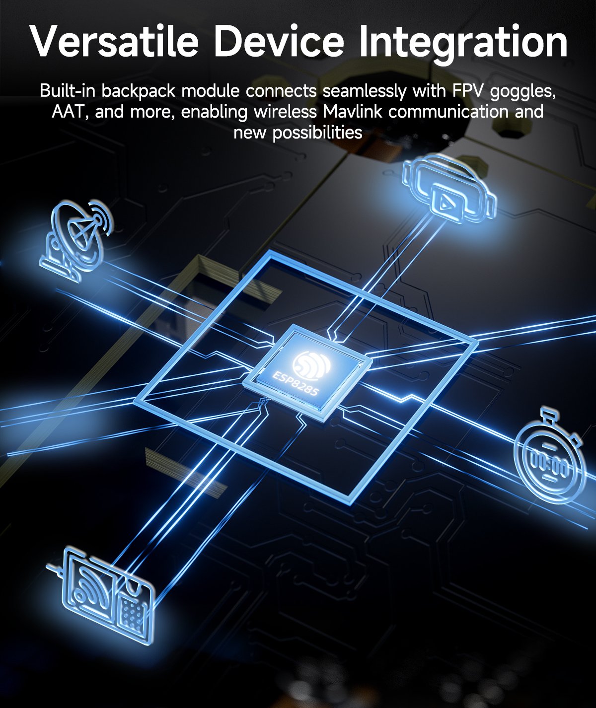 GEPRC LINKFLOW 915M 2W ELRS TX Module