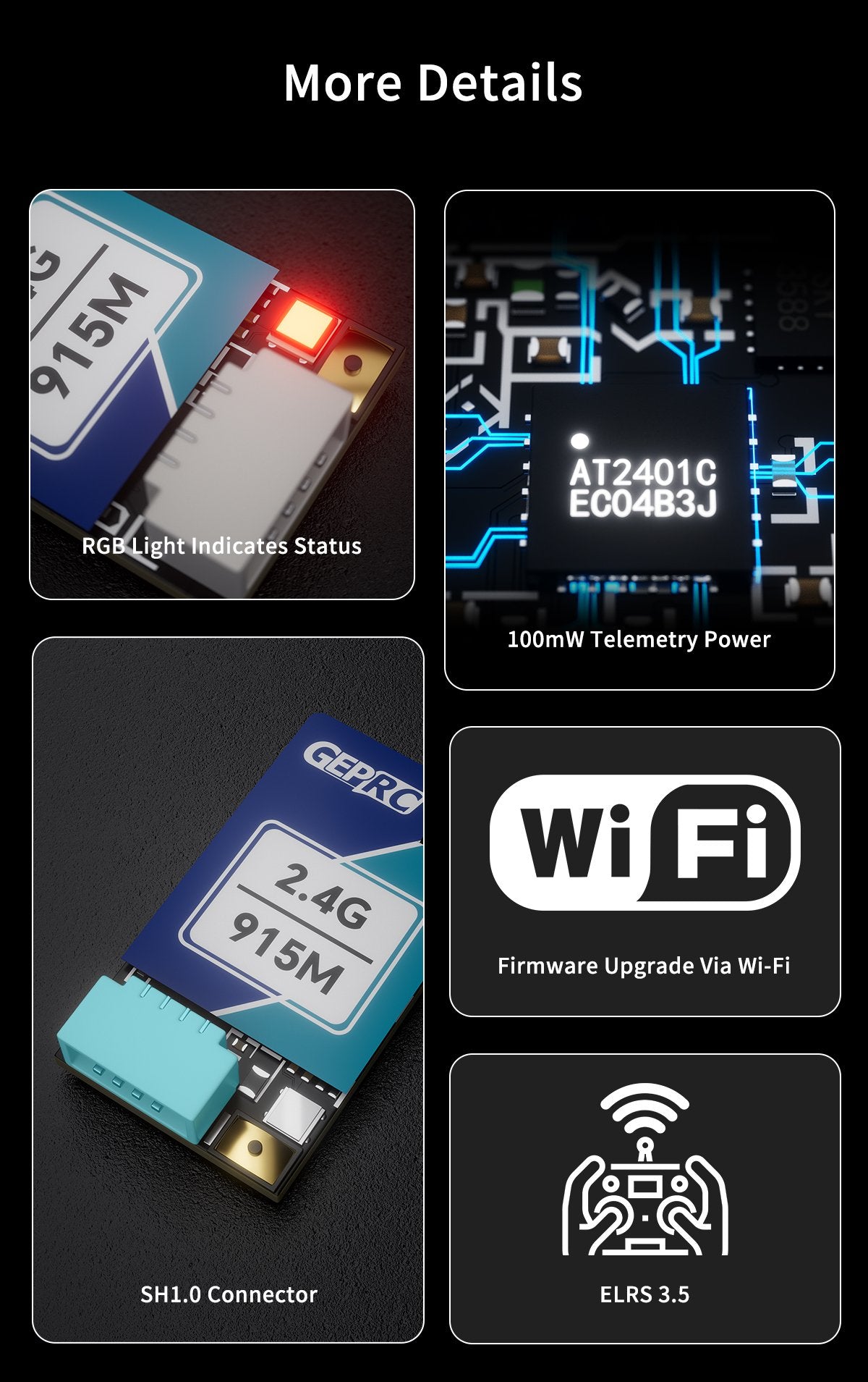 GEPRC ELRS Nano 915M/2.4G Dual-Band Receiver