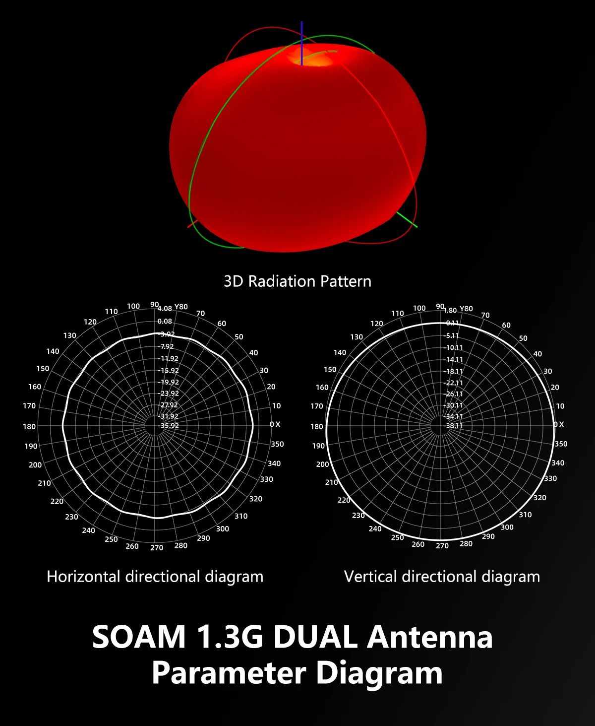 GEPRC SOMA 1.2G/1.3G DUAL-Antenne
