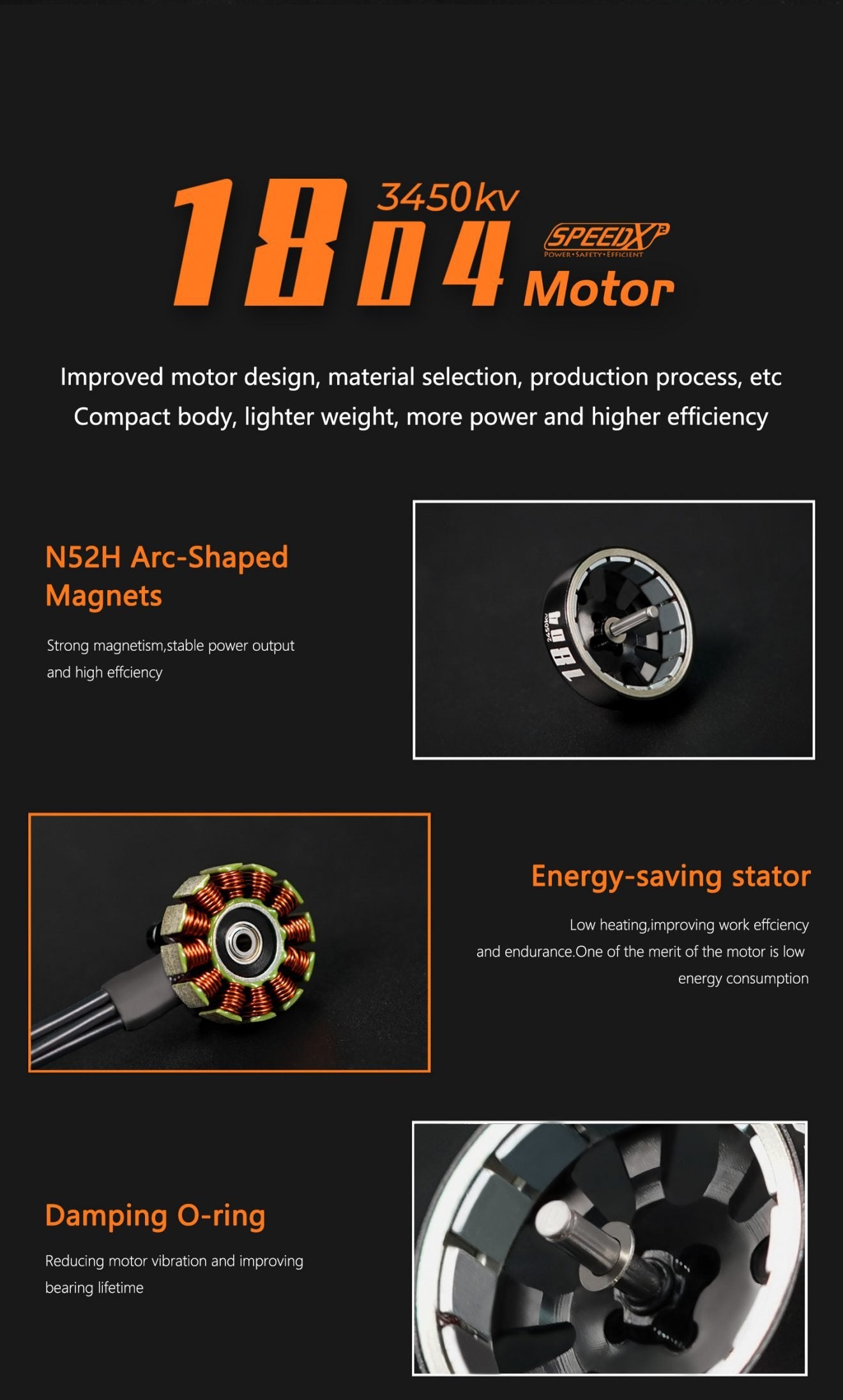 GEPRC SPEEDX2 1804 2450KV/3450KV Motor