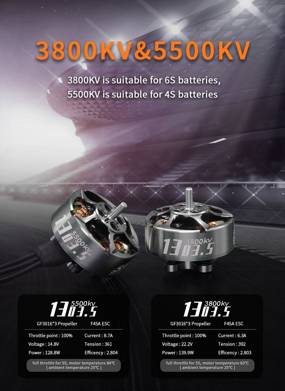 GEPRC SPEEDX2 1303.5 3800KV/5500KV Motor