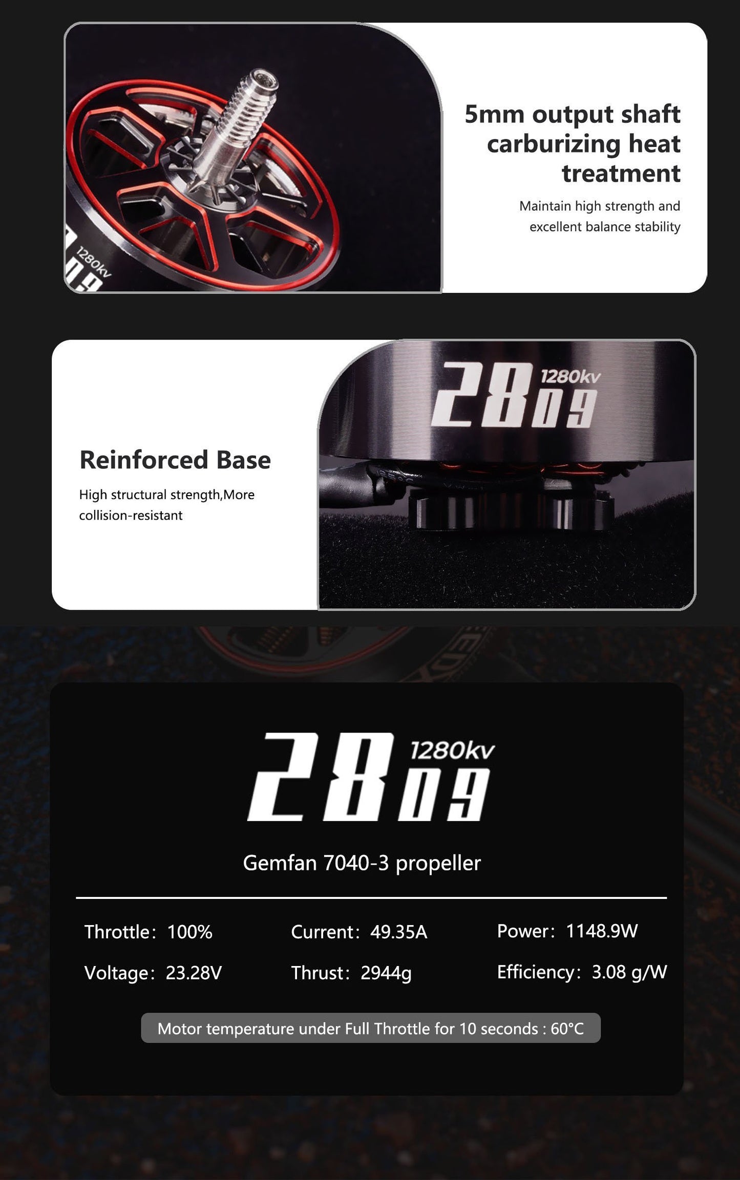 GEPRC SPEEDX2 2809 1280KV Motor