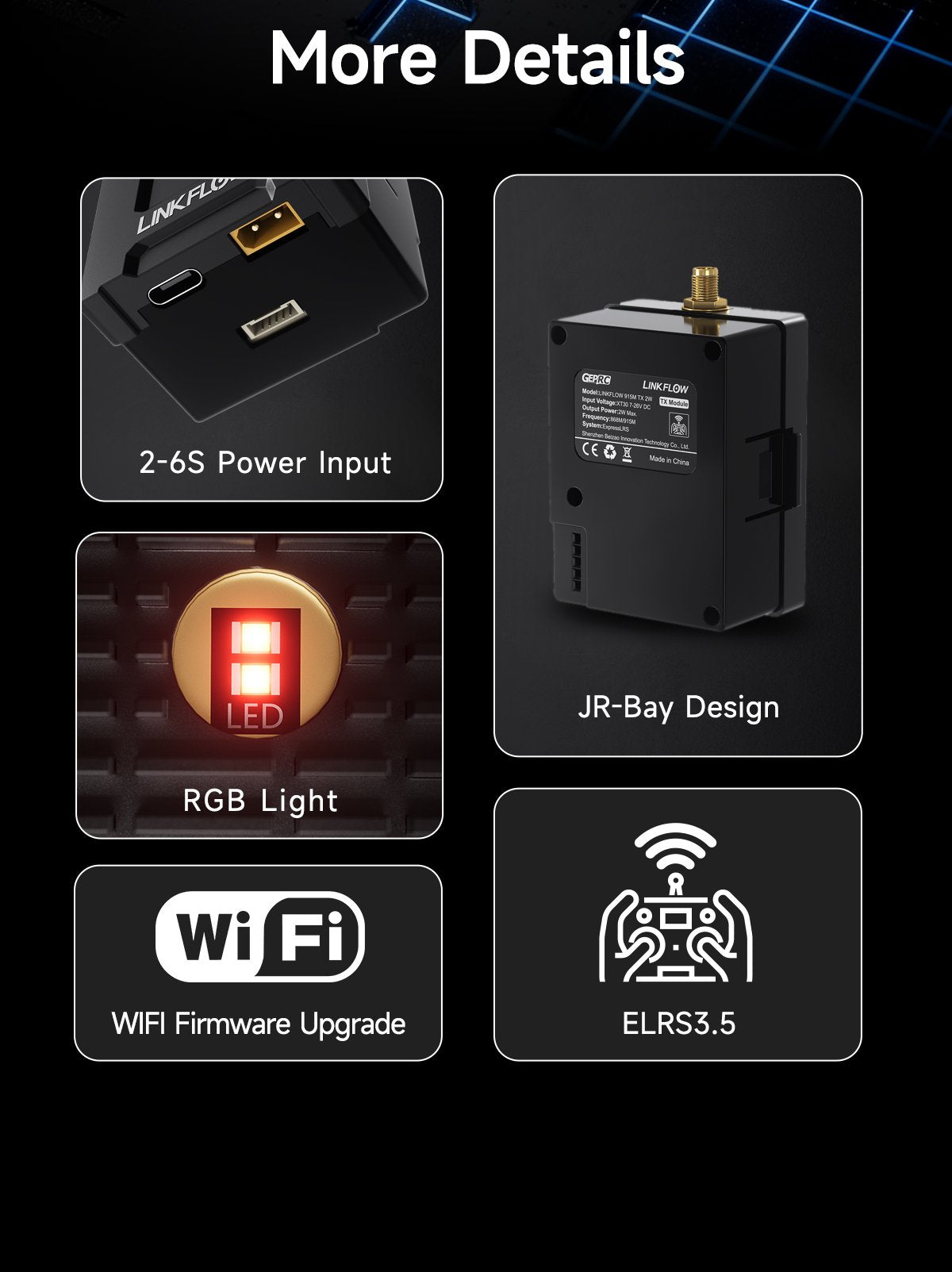 GEPRC LINKFLOW 915M 2W ELRS TX Module