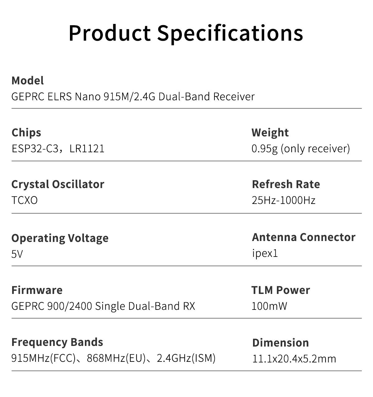 GEPRC ELRS Nano 915M/2.4G Dual-Band Receiver