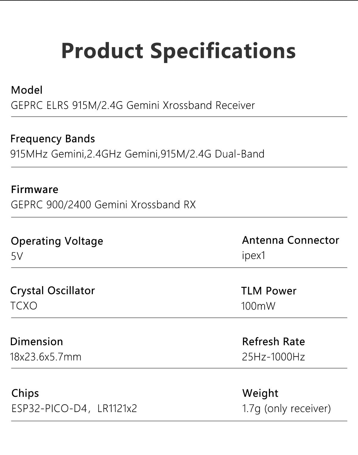 GEPRC ELRS 915M/2.4G Gemini Xrossband Receiver