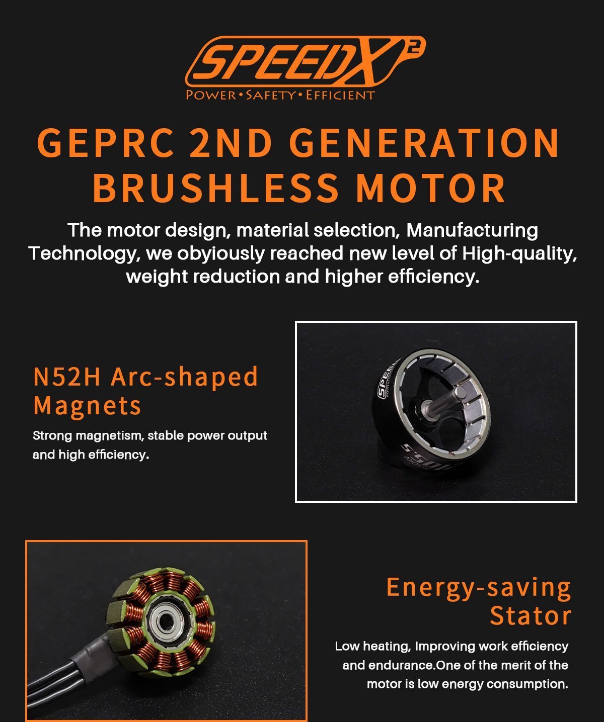 GEPRC SPEEDX2 2105.5 2650KV/3450KV Motor