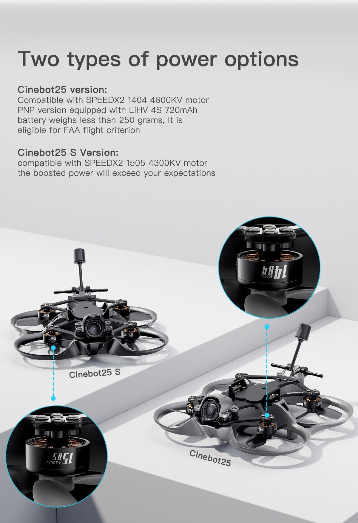 GEPRC Cinebot25 Analog Quadcopter