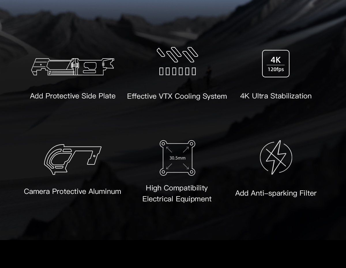 GEPRC MOZ7 Analog Long Range FPV