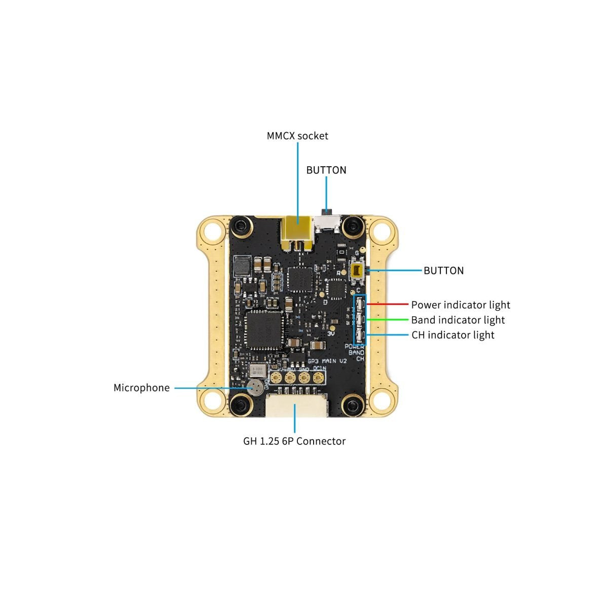 GEPRC RAD VTX 5.8G 1.6W