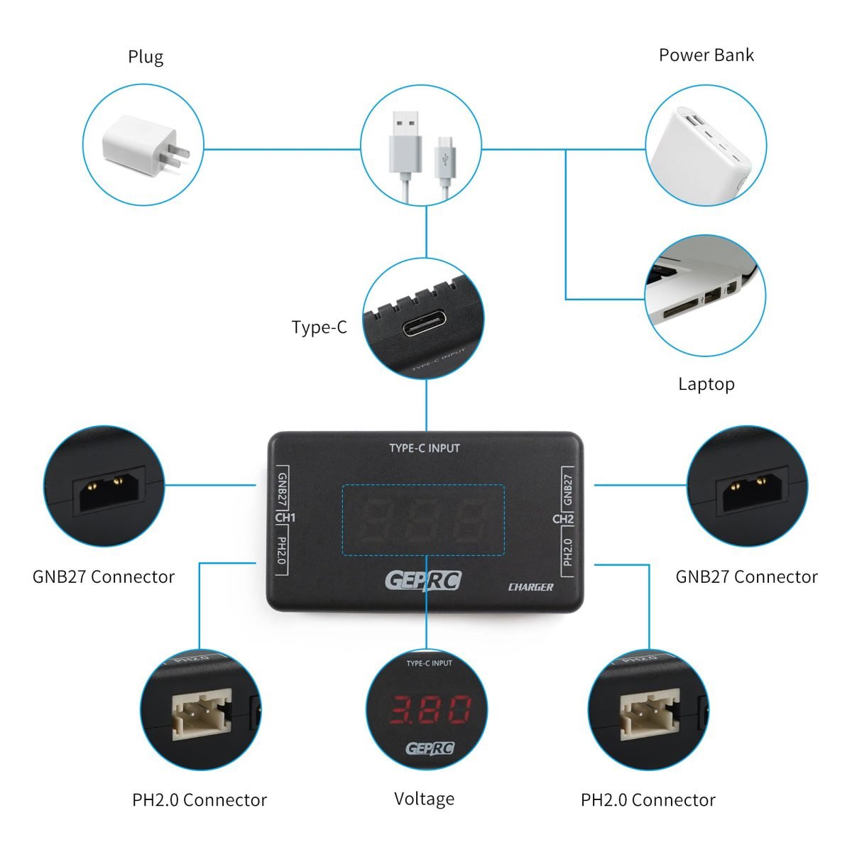 GEPRC GEP-C1 Charger