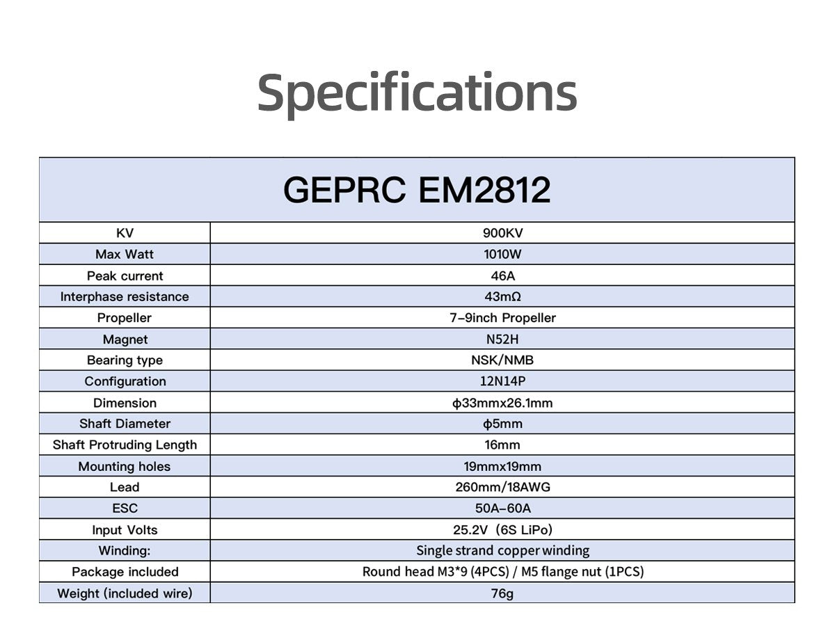 GEPRC EM2812 900KV Motor