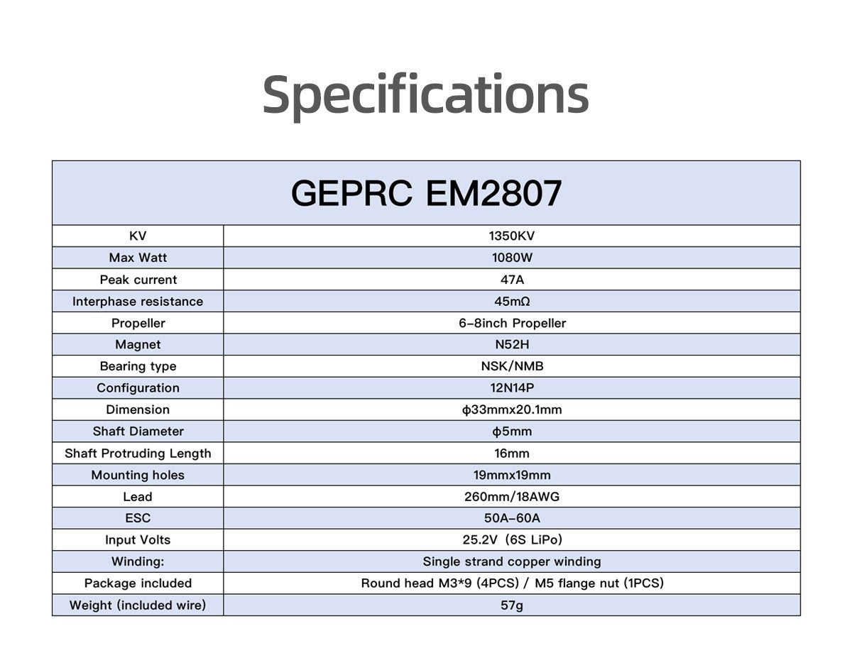 GEPRC EM2807 1350KV Motor