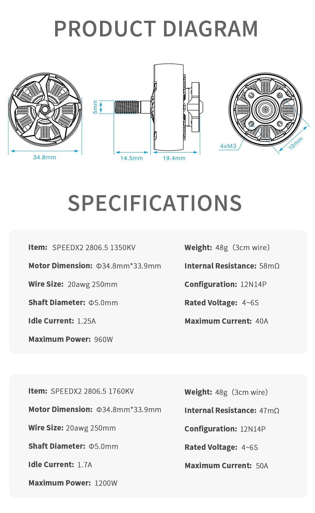 GEPRC SPEEDX2 2806.5 1350KV/1760KV Motor
