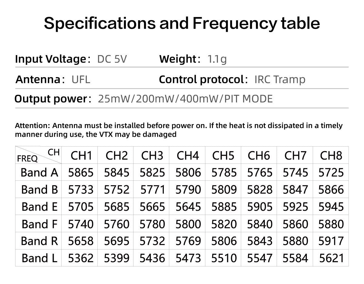 GEPRC RAD Tiny 5,8G 400mW VTX