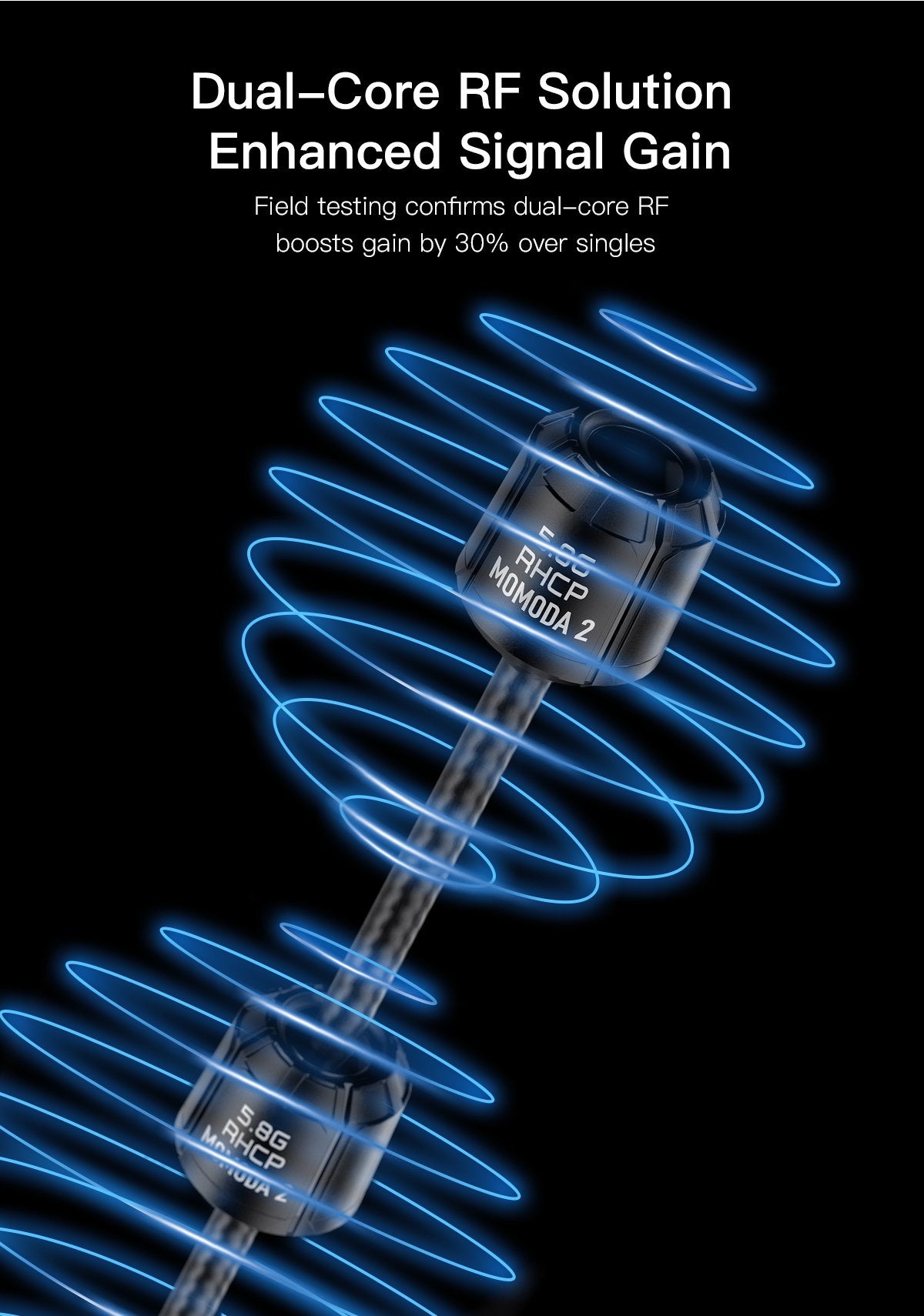 GEPRC Momoda2 5.8G DUAL Antenna