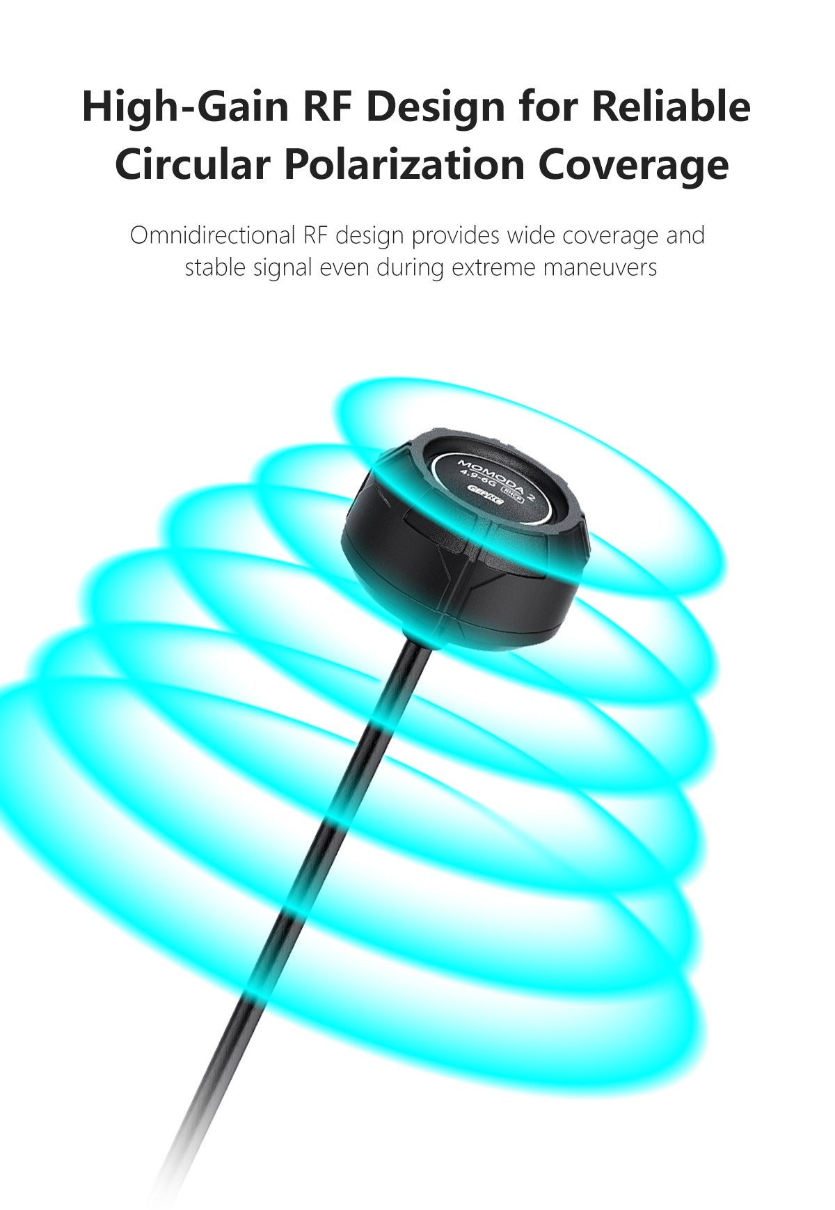 GEPRC Momoda2 4.9G-6G Antenna