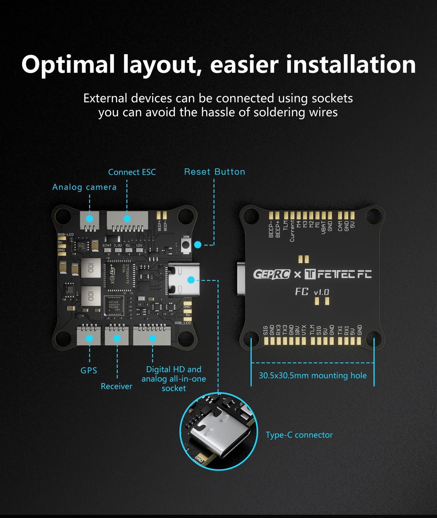 GEPRC Fettec G4 Alpha GF50A STACK