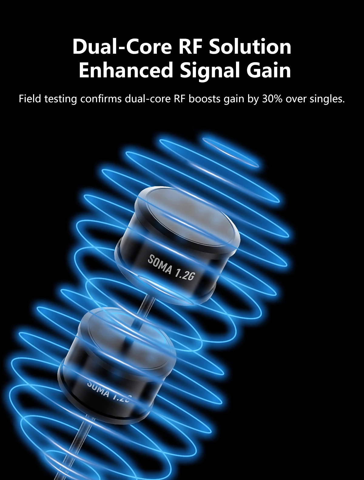 GEPRC SOMA 1.2G/1.3G DUAL-Antenne