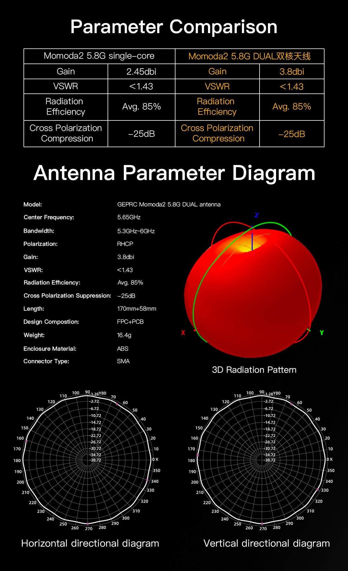 GEPRC Momoda2 5.8G DUAL Antenna