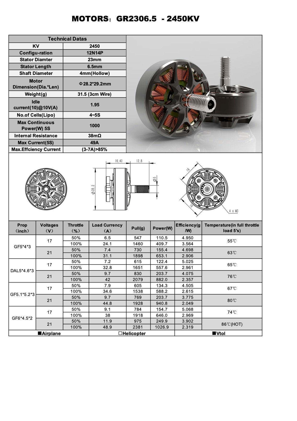 GEPRC GR2306.5 1350KV / 1850KV / 2450KV Motors