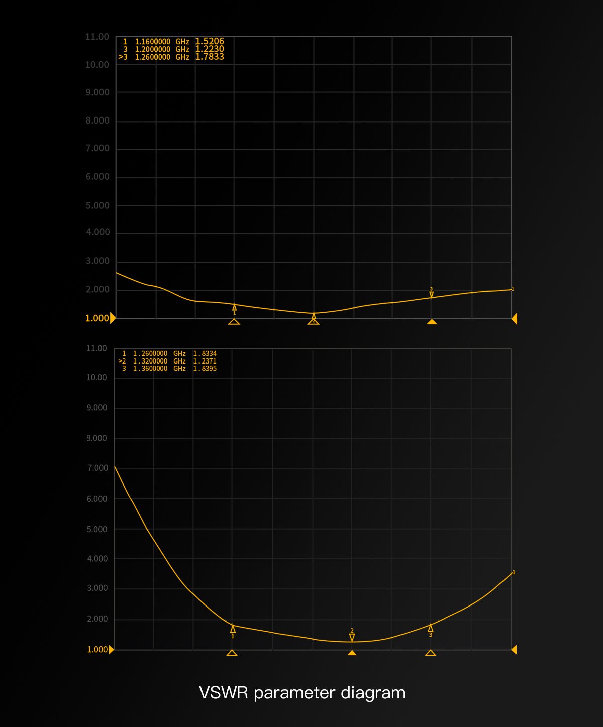 GEPRC SOMA 1.2G/1.3G Antenna