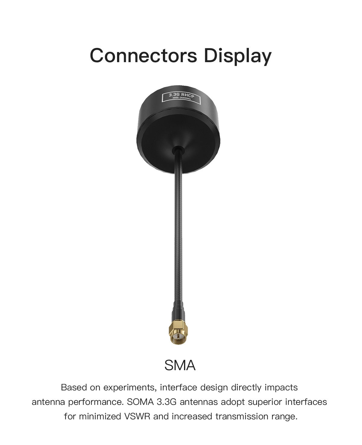 GEPRC SOMA 3.3G Antenna